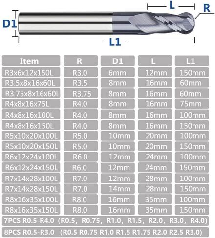 1pcs Two Flutes Solid Carbide Ball Nose End Mills CNC Bits R0.5-R6.0 Carbide Milling Cutter CNC Machine Router Bit Milling Tools in Saudi Arabia