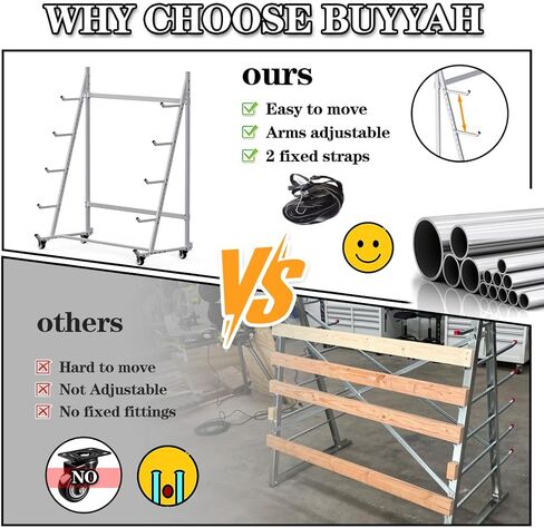 رف تخزين أفقي عالي التحمل بعجلات 3 بوصات 2 ثابتة و2 دوارة، حامل أنابيب قناة مناولة المواد المتنقلة يحمل ما يصل إلى 2000 رطل، 4.2 قدم × 2.1 قدم × 5.2 قدم in Kuwait