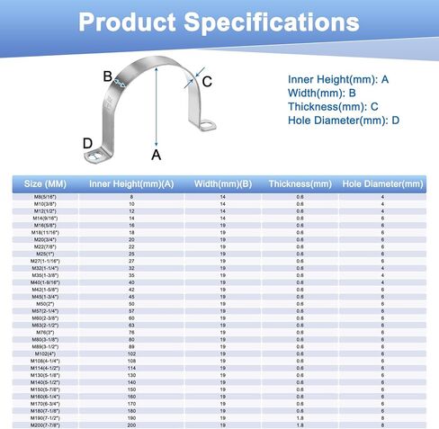 M METERXITY 10 عبوات من مشابك القنوات، 3/8 بوصة 304 حزام أنابيب صلب من الفولاذ المقاوم للصدأ M10 U مشابك أنابيب مع فتحتين للسباكة/القناة/الأسلاك/الأنابيب، مقاطع شد أنبوبية شديدة التحمل على شكل حرف U in Kuwait