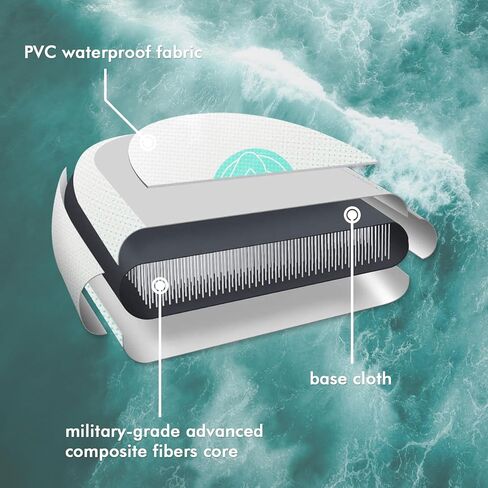 42" Inflatable Bodyboard with SUP Technology – Portable Inflatable Bodyboard, Stable Platform for Teens & Adults in Saudi Arabia