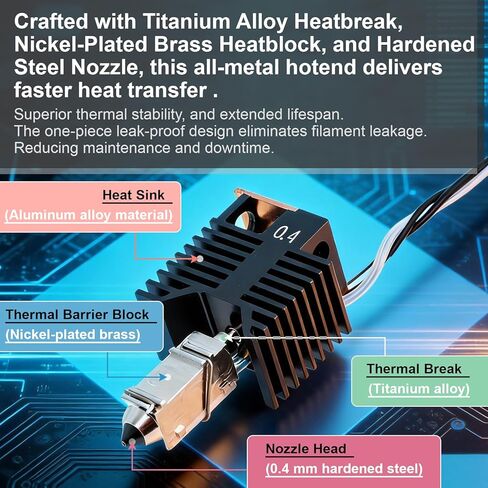 2 قطعة 0.4 مللي متر U1 Hotend لـ Snapmaker U1 Hotend 24 فولت 48 واط كتلة تسخين سيراميك ، مع فرشاة وإبرة تنظيف وجوارب سيليكون وأدوات عدة in Saudi Arabia