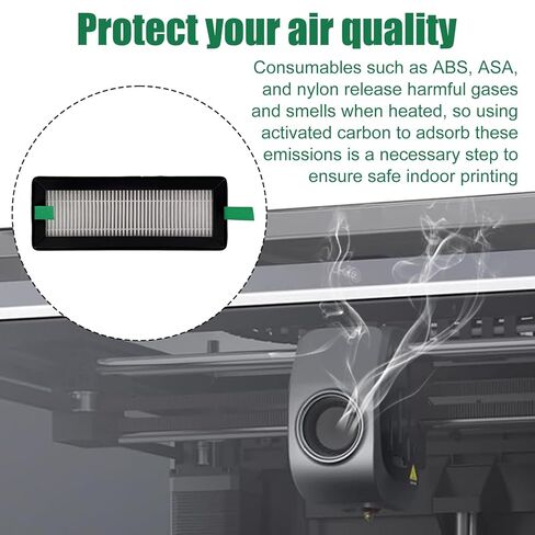 2pcs Activated Carbon Air Filter for Bambu Lab P2S P2SC, Replacement Purifier Filter Cartridge with Cleaning Brush Compatible with Bambu Lab 3D Printer Accessories in Saudi Arabia