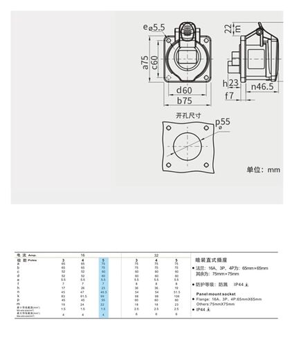 Industrial Socket Connector Aviation TYPR5623 (16A5 core) Straight seat in Saudi Arabia