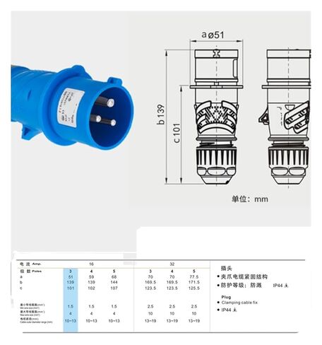 TYPR231 الطيران الصناعي 16A 3-core 2P + E 220V مقبس IP44 in Kuwait