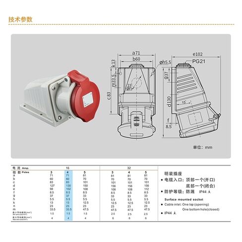 موصل المقبس الصناعي TYPR6618 مثبت على 16A رباعي النواة ثلاثي الطور وأربع أسلاك in Kuwait