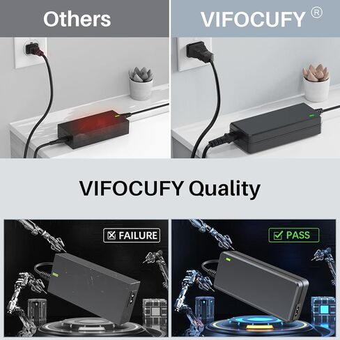 12V AC/DC Adapter Charger for Roland FP-30X FP-60X FP-60X-WH FP30X FP60X FP60X-WH FP60XWH, Charger Replacement for PSB-7U 88 Keys Digital Piano Keyboard Power Supply Cord with UL Listed in Saudi Arabia