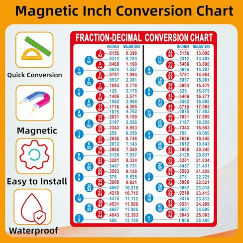 جزء من عشري إلى ملليمتر (مم) ملصق مغناطيسي لمخطط التحويل، دليل مرجعي سريع مغناطيسي إمبراطوري إلى متري، مخطط بوصة إلى مم، مغناطيس صندوق أدوات 6 × 8 بوصة للتصنيع والإصلاح والأعمال الخشبية in Kuwait