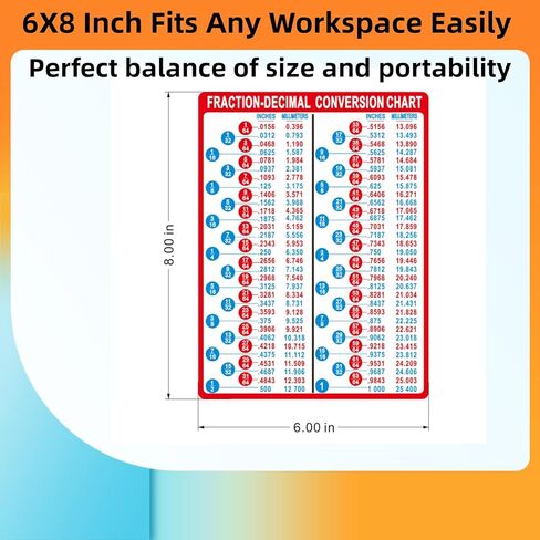 جزء من عشري إلى ملليمتر (مم) ملصق مغناطيسي لمخطط التحويل، دليل مرجعي سريع مغناطيسي إمبراطوري إلى متري، مخطط بوصة إلى مم، مغناطيس صندوق أدوات 6 × 8 بوصة للتصنيع والإصلاح والأعمال الخشبية in Kuwait