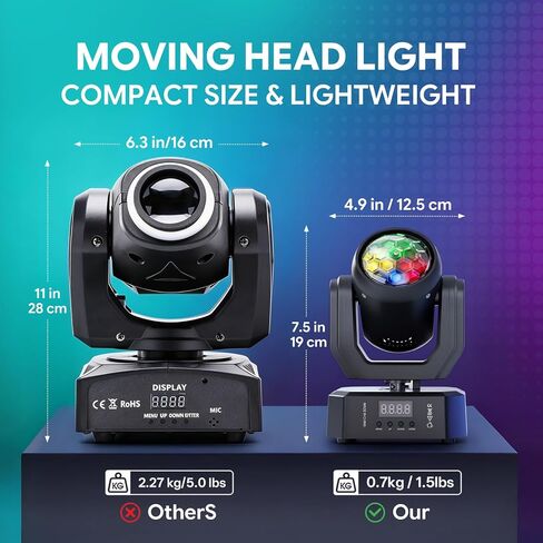 Mini Stage Lights Moving Head Light, 30W LED Beam Light with Magic Ball Beam & Pattern Effect, DMX512/Remote/Sound-Activated DJ Moving Lights for Party Birthday Festival Home, 1 Pack in Saudi Arabia