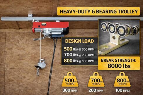 6 Wheel T Type Trolley Assembly Electric Hoist Easy Installation Roller Trolley Silent for use with 1-5/8" Wide and All 1-5/8" or Taller Strut Channel-1PACK in Kuwait