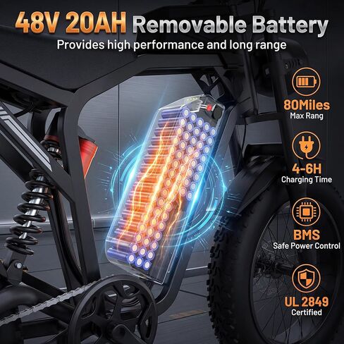 Electric Bike for Adults with NFC Unlock, 1500/3000W Peak, 31/35MPH, 48V 15.6/20Ah E-Bike, Max 80 Miles Electric Motorcycle, 20"/17" Fat Tire Electric Dirt Bike, UL 2849 in Saudi Arabia