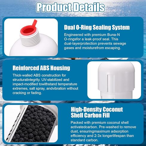 فلتر تنفيس خزان Riakrum لخرطوم فتحة التهوية مقاس 5/8 بوصة متوافق مع Dometic وECO وSeaLand وSaniGuard، ومتوافق أيضًا مع DVF ومرشحات نفايات القوارب البحرية مع كربون قشرة جوز الهند in Saudi Arabia