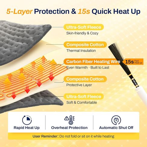 High-Heat Boost & Rapid Heat Up XL Heating Pad 40"x20" for Back/Neck/Shoulder Pain Relief, Full Body Electric Pad for Period Cramps/Sore Muscles, Deep Moist Heat (Summer Night Grey, 40"x20") in Saudi Arabia