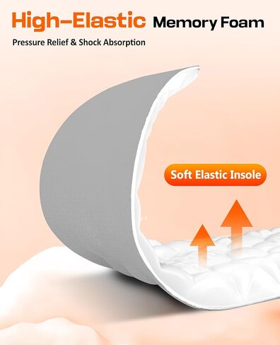 Cloud-Like Comfort Insoles for Men & Women | 4D Massage Cushioning Memory Foam & Arch Support, Orthopedic Inserts for Pain Relief, All-Day Standing, Work, Running, Black 1 Pair in Saudi Arabia
