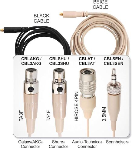 Galaxy Audio HSM4 Omnidirectional Headset Microphone Pack - TA4F, Beige in Saudi Arabia