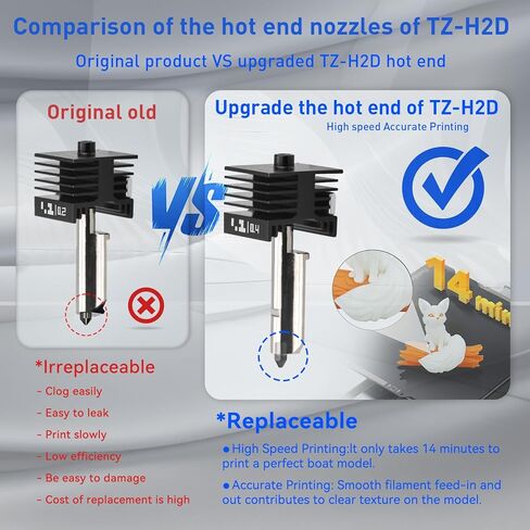 4 Pack H2D Hotend kit for Bambu Lab H2D/A1/A1 Mini 3D Printers, 0.2/0.4/0.6/0.8mm Print Head Hot End Kit Extruder Upgrade High-Temperature Hardened Steel Nozzle, Quick Swap Replacement in Kuwait