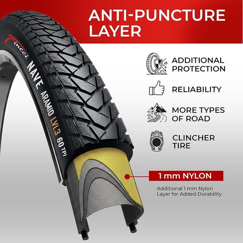 Fincci Nave Urban 700x45c Bike Tire - Pair Gravel Aramid 700c Tires 47-622 with 1mm Nylon Puncture Proof - Foldable 28 inch Bicycle Tyre for Road, Hybrid & City Commuter Bikes, 60 TPI in Saudi Arabia