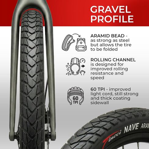 Fincci Nave Urban 700x45c Bike Tire - Pair Gravel Aramid 700c Tires 47-622 with 1mm Nylon Puncture Proof - Foldable 28 inch Bicycle Tyre for Road, Hybrid & City Commuter Bikes, 60 TPI in Saudi Arabia