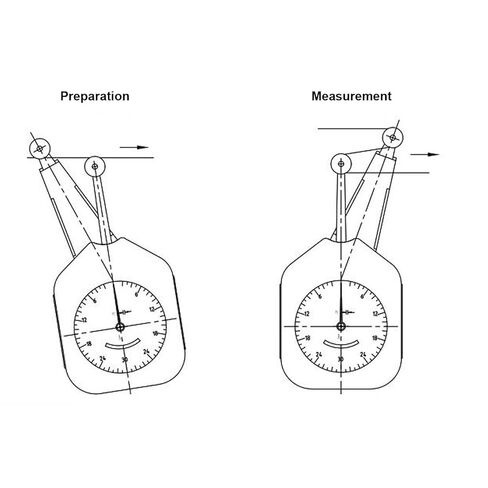 WALFRONT 2 to 25gw Textile Tensiometer Dial Tension Gauges Meter Tester with Easy to Read Dial Design for Measuring Thread Tension Fine Metal Wires in Saudi Arabia