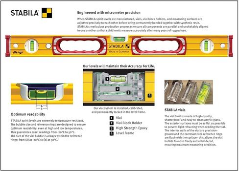 Stabila 37448 Type 196 48-Inch Spirit Levels For Work with High Demands in Framing, Trim, Masonry and Concrete Applications in Saudi Arabia