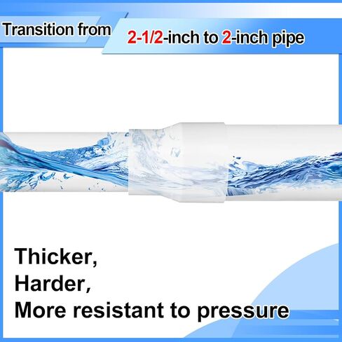 2 Pcs 2-1/2" x 2" PVC DWV Reducer Coupling Adapter (Socket x Socket) Schedule 40 Slip Reducing Coupling Pipe Fittings for Home Sewer Plumbing in Saudi Arabia
