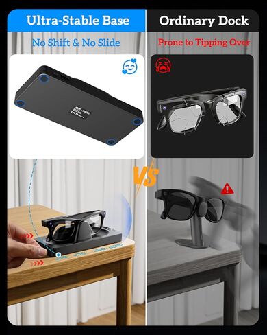 قاعدة شحن لنظارات Ray-Ban Meta الذكية، محطة شحن OLCLSS لـ Wayfarer/Headliner/Skyler، حامل شاحن لنظارات Ray-Ban Meta الذكية، قاعدة ثابتة غير قابلة للانزلاق، مؤشر LED in Saudi Arabia