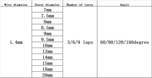 Petit Ressort de torsion a inoxydable، نوابض التواء من النوع V 10 قطع 1.4 مم قطر السلك 7-9.5 مم OD 60/90/120/180 درجة زاوية (1.4 × 7 مم 6 لفات (180 درجة)) in Kuwait