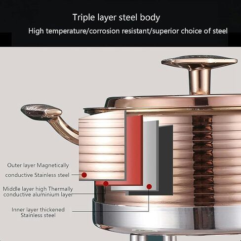 Catering Buffet Servers and Heaters - Stainless Steel Hot Pot Buffet Set, Hot Plate Buffet Set, Food Warmer for Catered Events, Round Hot Pot Buffet Set,Silver-22cm (Gold 28cm in Saudi Arabia