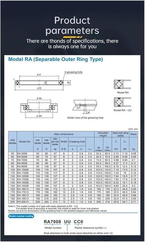 Thin-Wall Crossed Roller Bearing Joint RA11008UUCC0P5 Inner Diameter 110mm Outer Diameter 126mm Thickness 8mm in Kuwait