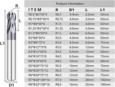 1pcs Solid Carbide 4 Flute Ball Nose End Mill R1.0-R8.0 CNC Milling Tool Spiral Router Bit Milling Cutter Ball Nose End Mill Cutter for Metal Copper Steel in Saudi Arabia