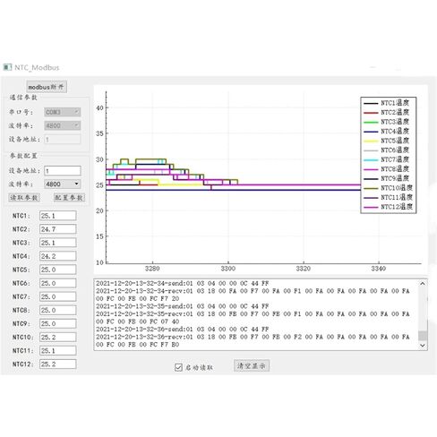 جهاز إرسال درجة الحرارة ذو 12 قناة NTC إلى 485 وحدة اكتساب 10K الثرمستور Modbus RTU in Kuwait