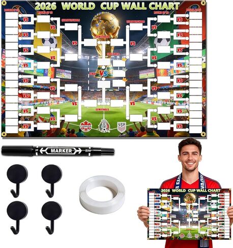 World Cup 2026 Soccer Ball Poster | 48-Team Collection Showcase | Final Round Schedule & Merchandise | Great Gifts for Men, Boys & Fans | 30x21.3 Inch Wall Art in Saudi Arabia