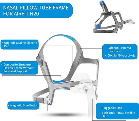 قناع CPAP، أقنعة الأنف CPAP لـ Airfit N20، قناع الأنف CPAP مع غطاء للرأس، إطار، أنبوب ووسادة لـ N20، قناع توقف التنفس أثناء النوم قابل لإعادة الاستخدام، مقاس M in Kuwait