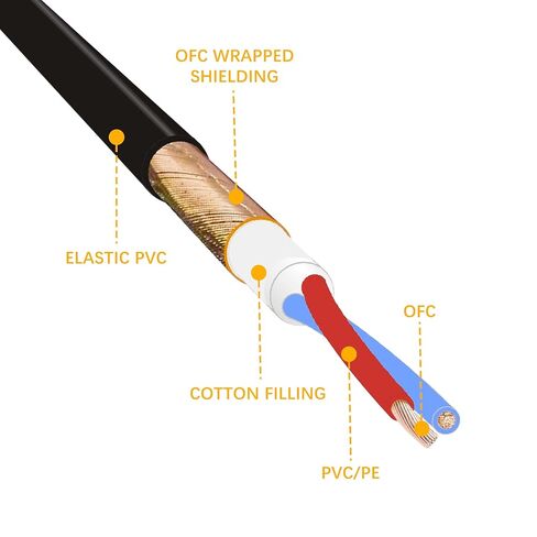 كابل ميكروفون XLR مقاس 0.157 بوصة (4 مم) بطول 20 قدمًا، سلك ميكروفون خام DIY، كابل صوت OFC مقاس 25، موصل ثنائي النحاس العاري 25AWG، درع ملفوف بالنحاس الحلزوني، قابس XLR متوافق مع 3 دبابيس in Saudi Arabia