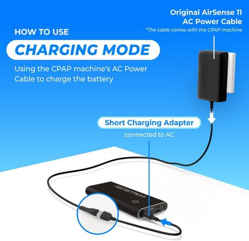 طقم كابل Medistrom Pilot-Flex متوافق مع جهاز AirSense 11 CPAP - سلك طاقة CPAP، سلك بديل لأجهزة CPAP، محول، ملحقات CPAP in Saudi Arabia