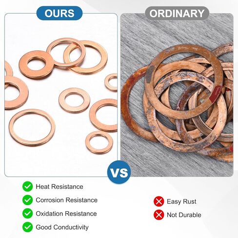 M METERXITY 100-Pack Copper Washers, Metric M10x14x1mm Copper Sealing Washers for Bolts Screws Nuts for Automotive/Machinery/Plumbing, Flat Metal Flat Ring in Kuwait