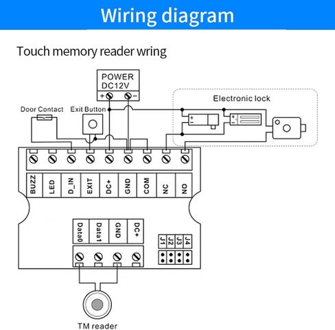 12 فولت التحكم في الوصول وحدة التتابع الصغيرة لوحة التحكم TM Wiegand 26-44 بطاقة RFID نظام التحكم في الوصول إلى الباب Reder دعم بطاقة المشرف 1000 مستخدم in Kuwait