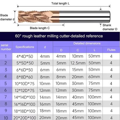 2PCS CNC Roughing End Mill Carbide HRC60 4 Flutes Tungsten Steel Milling Cutter 3mm-14mm CNC Milling Tools Router Bits for Metal (Size : 5.0 * 13 * 6D*50L) in Saudi Arabia