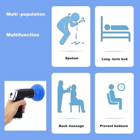 NICHOY Silicone Palm Chest Percussion Cup,Chest Physical Aid Therapy Cup,Chest Physical Therapy Aids(CPT),Chest Sputum Remover for Patients Bedridden(A) in Saudi Arabia