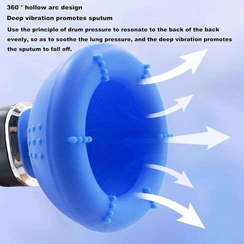NICHOY Silicone Palm Chest Percussion Cup,Chest Physical Aid Therapy Cup,Chest Physical Therapy Aids(CPT),Chest Sputum Remover for Patients Bedridden(A) in Saudi Arabia