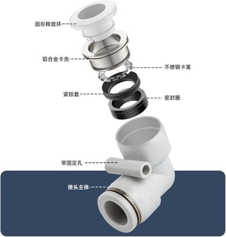 PV Pneumatic Connector Black And White L-shaped Two-way PV4/6/8/10/12 Quick Plugs Air Pipe Elbow 1Pcs(白色PV-14) in Kuwait