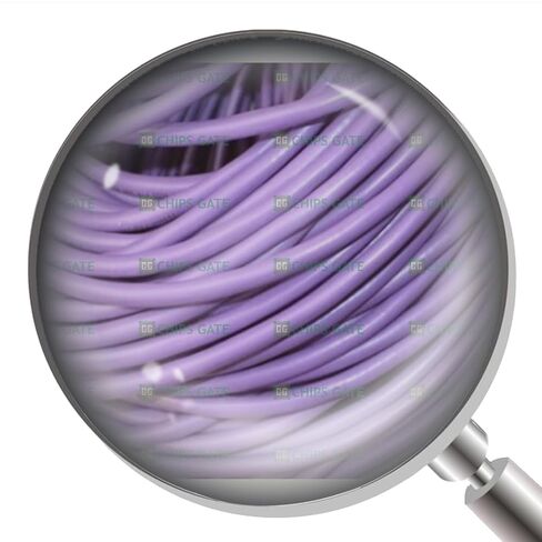 1 قطعة جديد 6XV1830-0PH10 in Kuwait