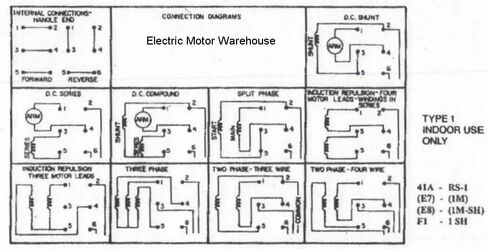 RS-1M-SH التتابع والتحكم | محرك كهربائي 1.5 حصان - 2 حصان مفتاح طبلة عكسي - عاد الزنبرك in Kuwait