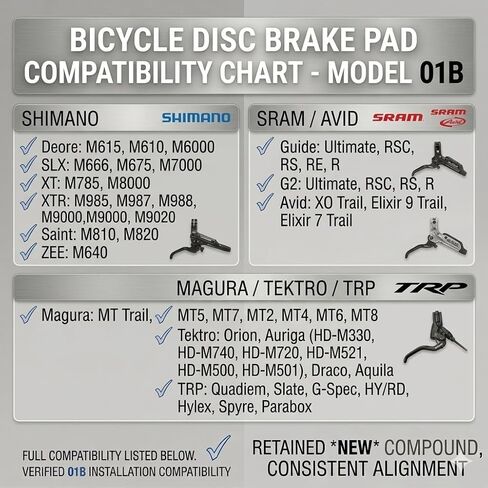 ZWHEEL 2 Pairs Bike Brake Pads - Semi-Metallic Disc Brake Pads Compatible with Shimano Deore MT200 M315 M355 M365 M446, Tektro TRP - Quiet & Durable Stopping Power for MTB and E-Bikes in Saudi Arabia