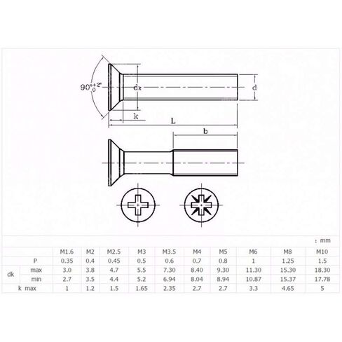 M4 M5 M6 الصلبة النحاس غاطسة مسامير فيليبس رئيس شقة مسامير (10PCS، M5x16mm) in Kuwait
