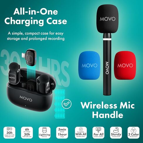 Movo NanoMic Dual Lightning Wireless Microphone for iPhone 14 and Below– Lavalier Mic for iPhone, Great for Vlogging, TikTok, Content Creation w/WMX-HM2 Wireless Handle in Saudi Arabia