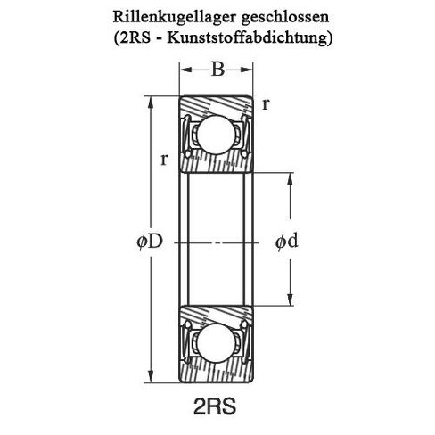 SKF 6209-2RS1/C3 BEARING NEW IN BOX (1229181250 - ) in Saudi Arabia