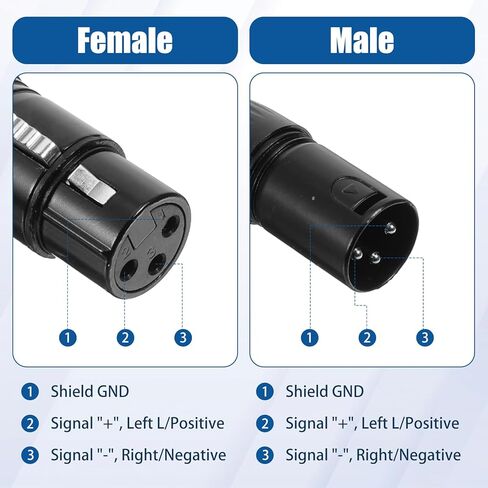 كابل محول أنثى XLR 3pin إلى RJ45، زوج واحد من موصل إيثرنت XLR ذكر إلى RJ45 موصل شبكة DMX تمديد إيثرنت لإضاءة LED ومكبرات الصوت والخلاطات والآلات الموسيقية، 1.1 قدم in Saudi Arabia