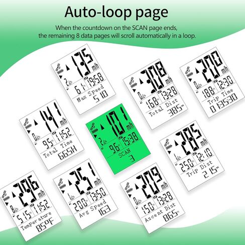 كمبيوتر GPS للدراجة كمبيوتر لاسلكي لركوب الدراجات مع دعم 9 لغات، 2.4 بوصة عداد سرعة LCD سهل القراءة، مقاوم للماء IPX7، بدء التشغيل التلقائي MPH KMH للدراجة الجبلية على الطرق in Saudi Arabia