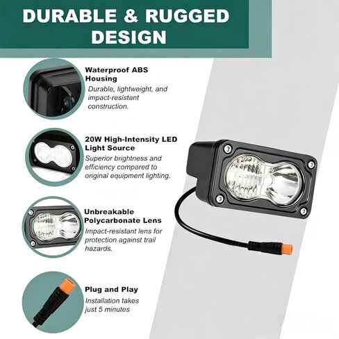Baja Light Ridstar Q20، مصباح أمامي للدراجة الإلكترونية، 20 وات 6000K IP76 مقاوم للماء 3 دبابيس، حماية شعاع ساطع ليلاً، شريط إضاءة لـ Ridstar Q20 in Saudi Arabia